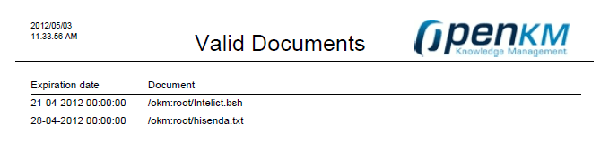 Document expiration 006.png