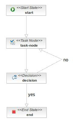 Workflow example advanced.png