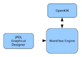 Okm workflow guide 001.png