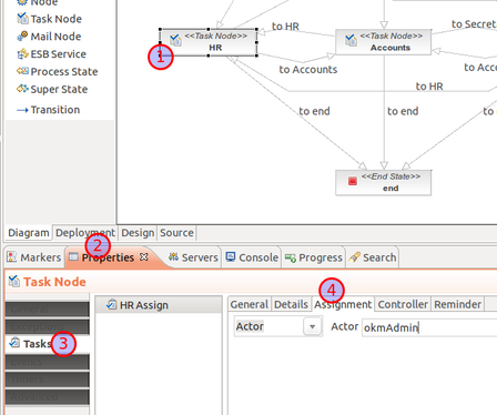 Jbpm node task assignment.png